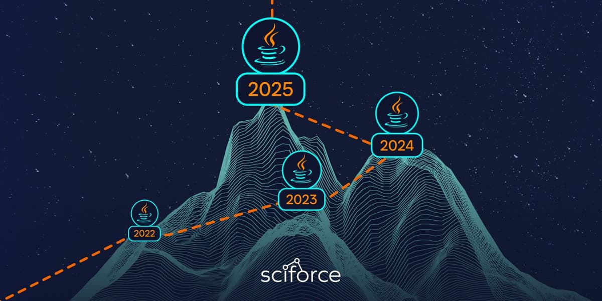 Java 2025 trends